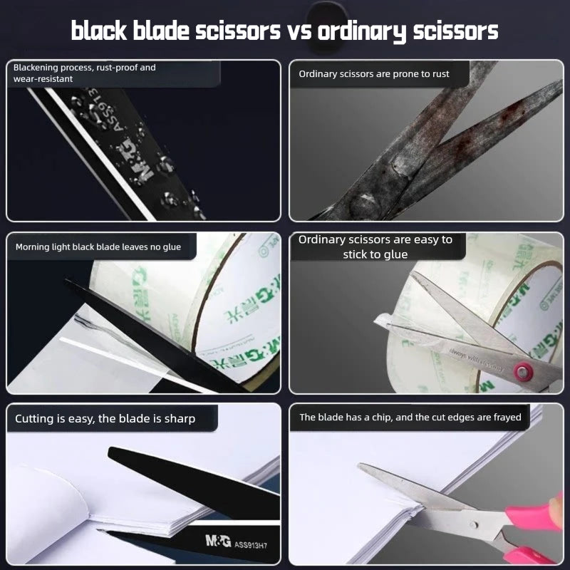 Black Blade Kitchen Scissors