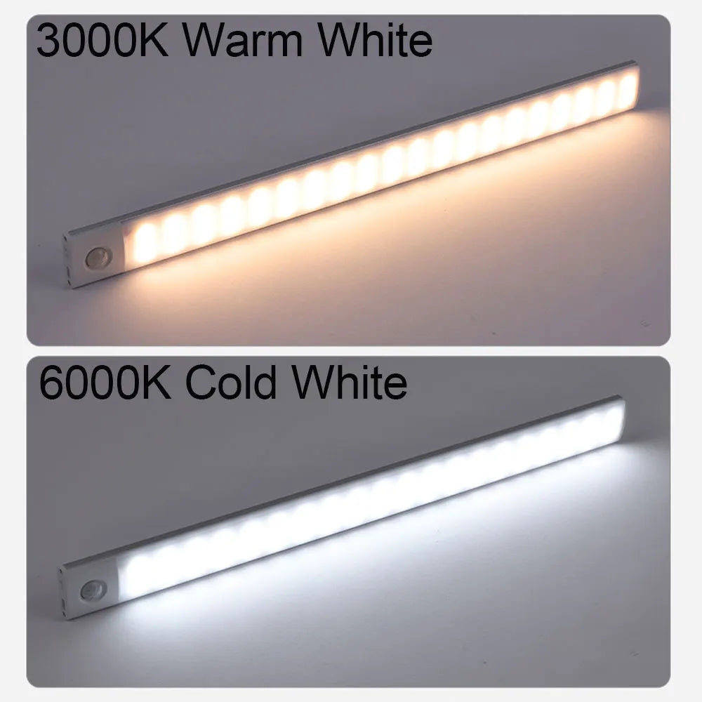 LED Motion Sensor Cabinet Light – Rechargeable Night Light for Kitchen & Wardrobe