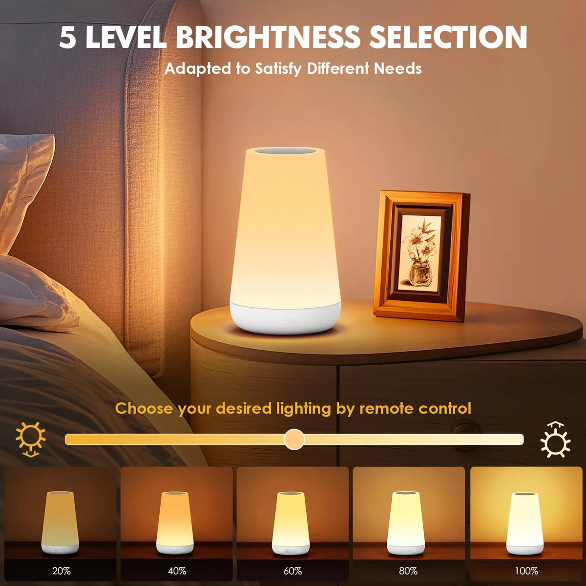 LED Night Light with 13 Color Options and Remote Control